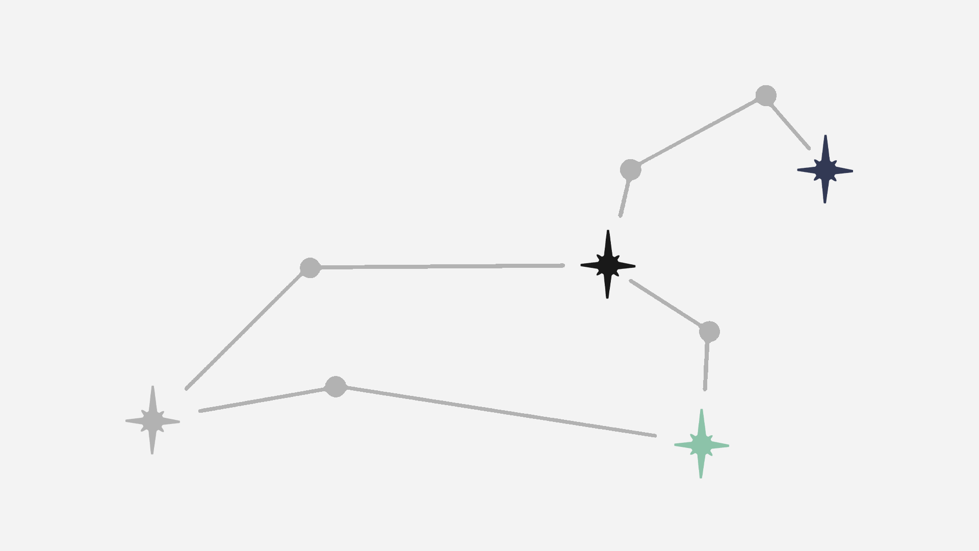 Lio Consulting Starmap white background